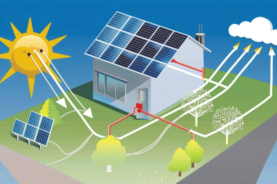 Grzanie bufora w fotowoltaice a efektywne wykorzystanie energii w domu